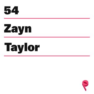 Zayn, Taylor Swift & The Grammys