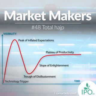 Market Makers