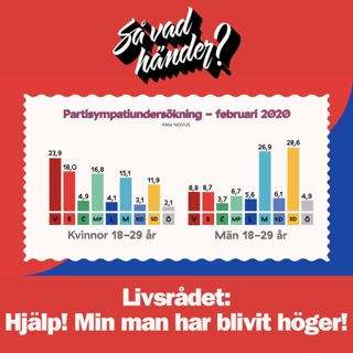 Så vad händer?