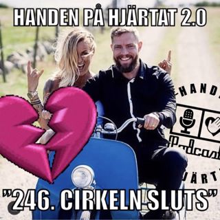 Handen på hjärtat