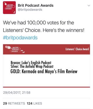 445. British Podcast Award / Hello to New Listeners / 17 Vocabulary Expressions