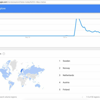 DEKONSTRUKTIV KRITIK