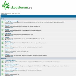 Skogsforum Podcast